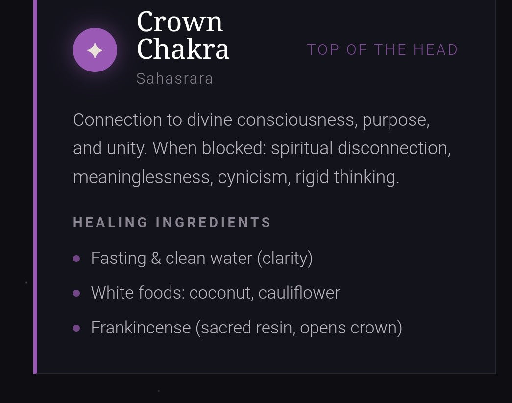 Crown Chakra Candle