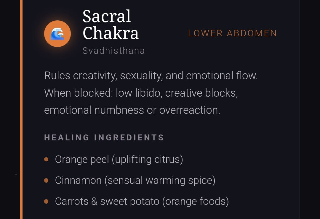 Sacral Chakra Candle