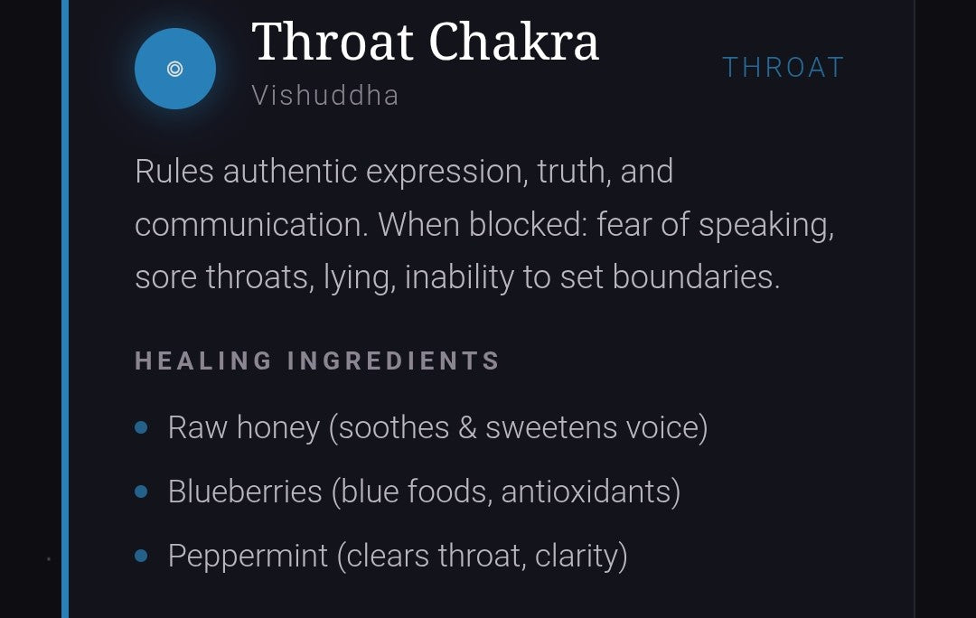 Throat Chakra Candle