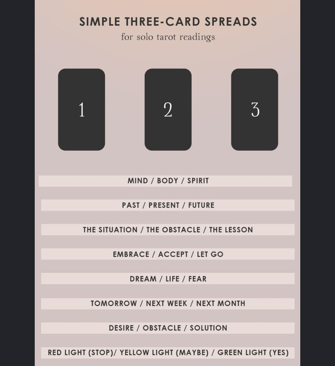 Three Card Pull