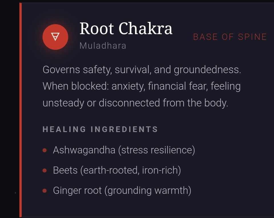 Root Chakra Candles