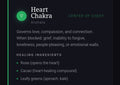 Heart Chakra Candle