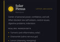 Solar Plexus Chakra Candle